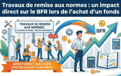 𝐓𝐫𝐚𝐯𝐚𝐮𝐱 𝐝𝐞 𝐫𝐞𝐦𝐢𝐬𝐞 𝐚𝐮𝐱 𝐧𝐨𝐫𝐦𝐞𝐬 : 𝐮𝐧 𝐢𝐦𝐩𝐚𝐜𝐭 𝐝𝐢𝐫𝐞𝐜𝐭 𝐬𝐮𝐫 𝐥𝐞 𝐁𝐅𝐑 𝐥𝐨𝐫𝐬 𝐝𝐞 𝐥’𝐚𝐜𝐡𝐚𝐭 𝐝’𝐮𝐧 f𝐨𝐧𝐝𝐬 𝐝𝐞 𝐜𝐨𝐦𝐦𝐞𝐫𝐜𝐞